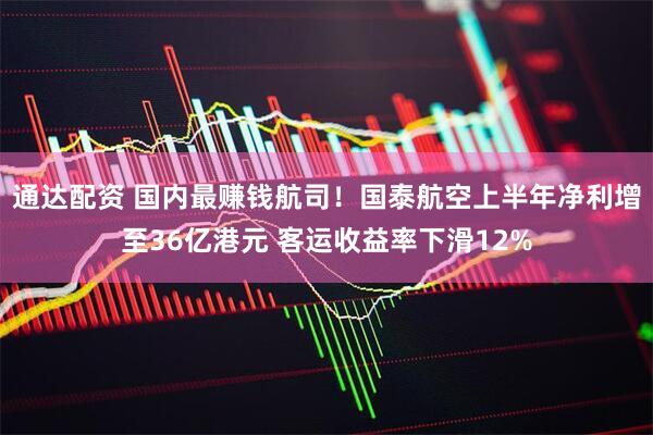 通达配资 国内最赚钱航司！国泰航空上半年净利增至36亿港元 客运收益率下滑12%