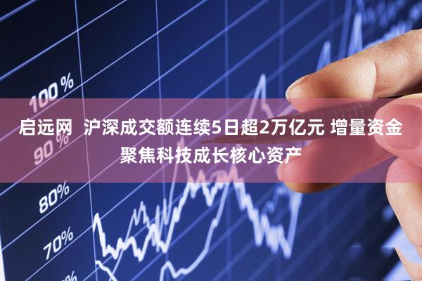 启远网  沪深成交额连续5日超2万亿元 增量资金聚焦科技成长核心资产